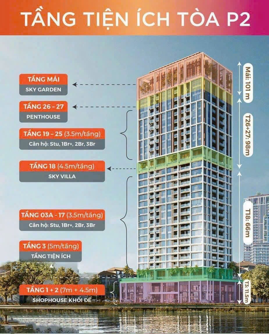 Cần bán Căn hộ chung cư dự án Sun Cosmo Residence, Diện tích 50m², Giá 3 Tỷ
