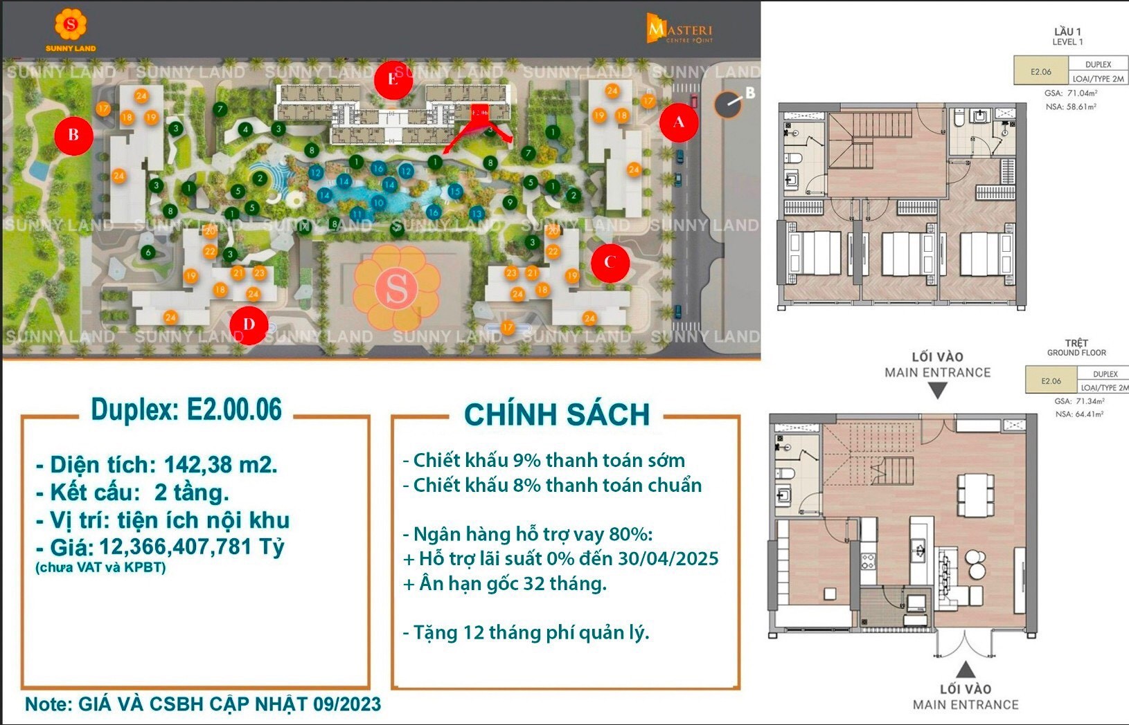 DUPLEX & PENTHOUSE của MASTERISE KHÔNG LÀM KHÁCH HÀNG THẤT VỌNG - HIỆN CHỈ CÒN DUY NHẤT 02 CĂN 3