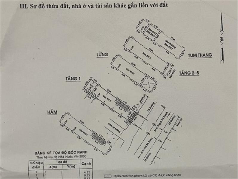 SỐC, GIẢM 42 TỶ- MẶT TIỀN KHU BÁN VÀNG TÂN ĐỊNH QUẬN 1 - 100M, nở hậu- 7 TẦNG- CÓ HẦM,THANG MÁY- 4