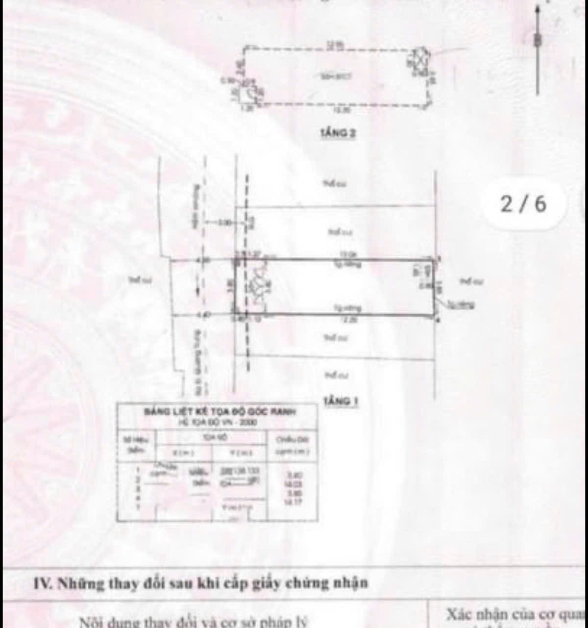 Bán nhà 3.9x14M - HXH - QUANG TRUNG - 2 TẦNG BTCT CHẮC CHẮN CHỈ 4TỶ HƠN 2