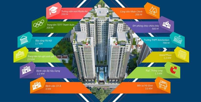 Bán sàn văn phòng 300-1000m2 Lê Văn Lương, Thanh Xuân Sở hữu 50 năm- Việt Đức Complex