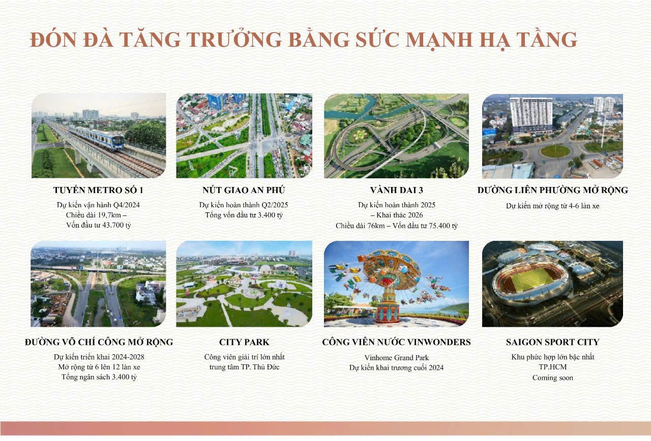 Cần bán Biệt thự dự án Verosa Park Khang Điền, Diện tích 228m², Giá Thương lượng 13