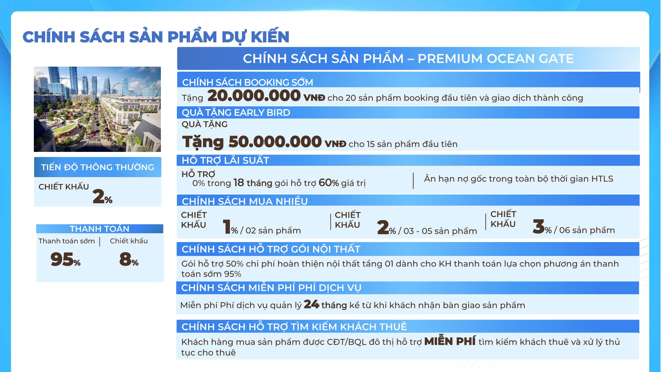 Cần bán Biệt thự dự án Dự án khu đô thị mới Bình Sơn Ocean Park, Diện tích 361m², Giá 16 Triệu/m² 6