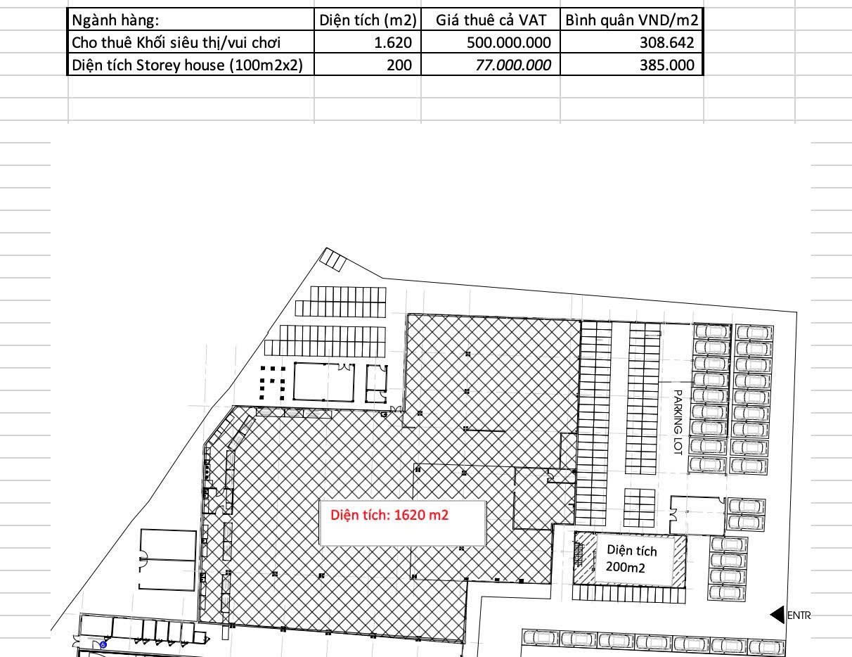 Cho thuê  Mặt bằng Phường 9, Tân Bình, Diện tích 1620m², Giá Thương lượng 7