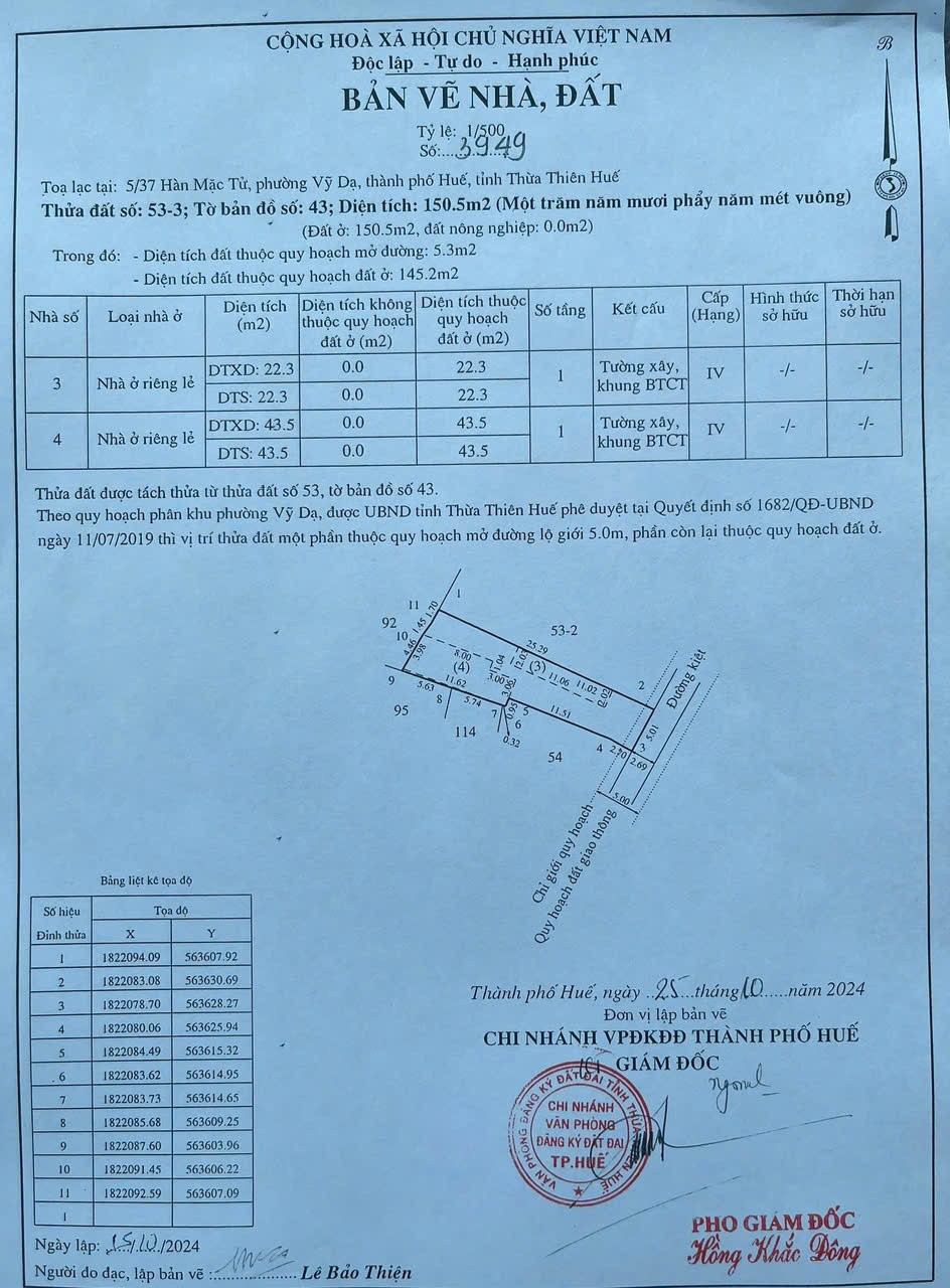 Đất Đẹp - Giá Tốt Chính Chủ Bán Đất Kiệt cách đường Hàn Mạc Tử,( Sông Như Ý ), P. Vỹ Dạ, TT. Huế 4