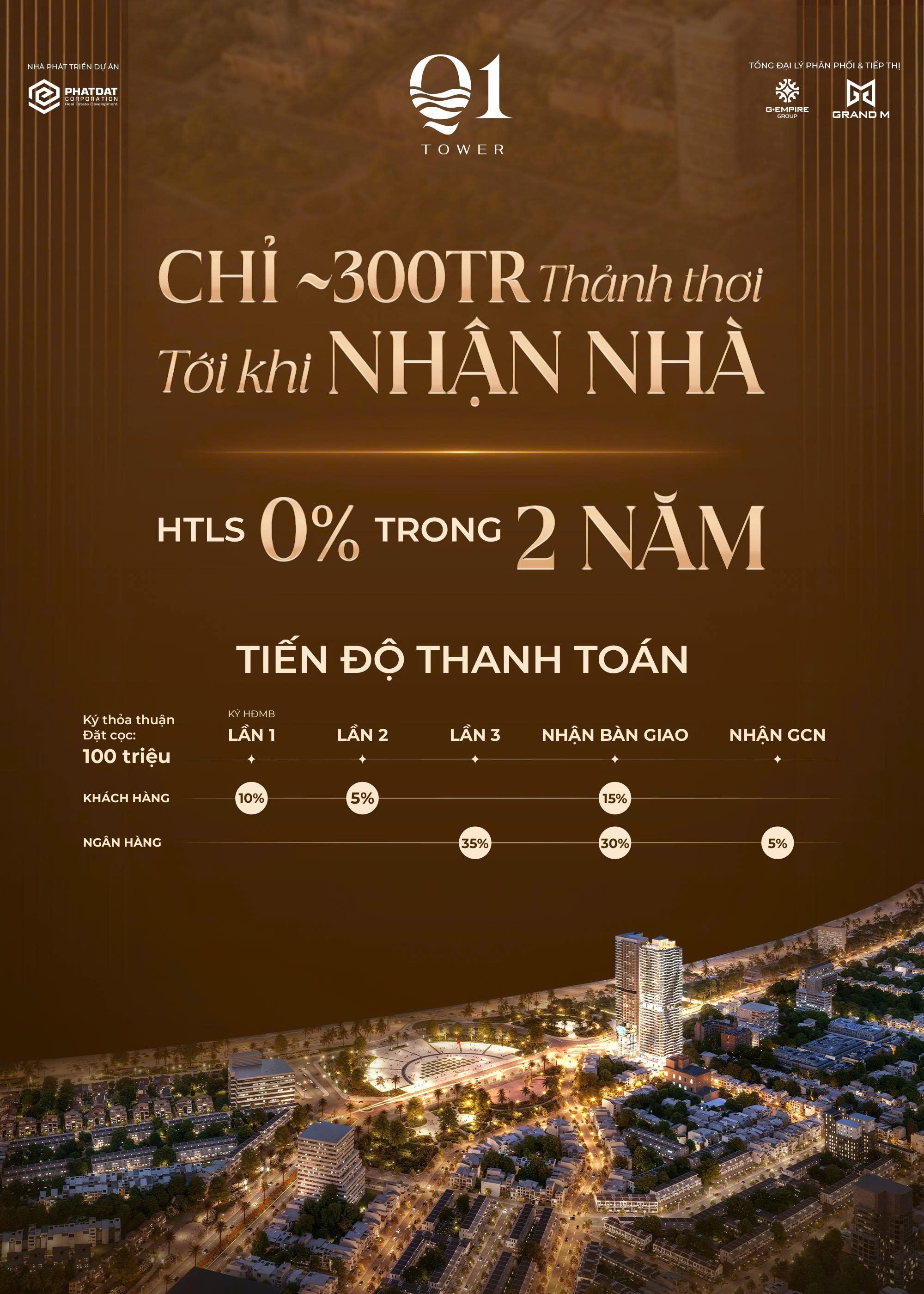 Quy Nhơn-Bán Căn Hộ Tòa Nhà Q1 Tower Điểm đầu tư lý tưởng