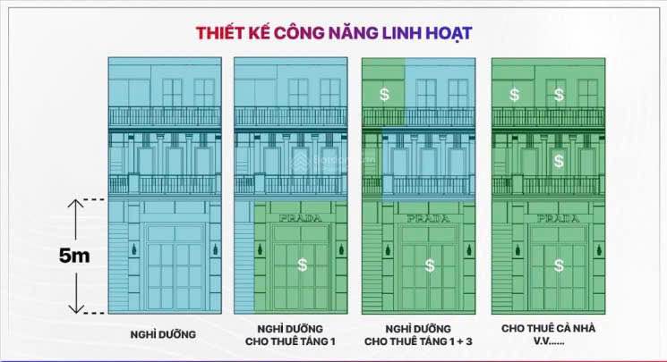 Chỉ từ 7 tỷ có ngay nhà 3 tầng 1 lửng cạnh Sun Group Nha Trang/trung tâm hành chính mới 3