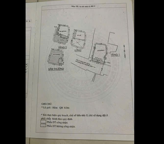 Bán nhà mặt tiền hẻm 120// thích quảng Đức phường 4 Phú nhuậnMặt tiền đường số 7, hẻm xe hơi, 5