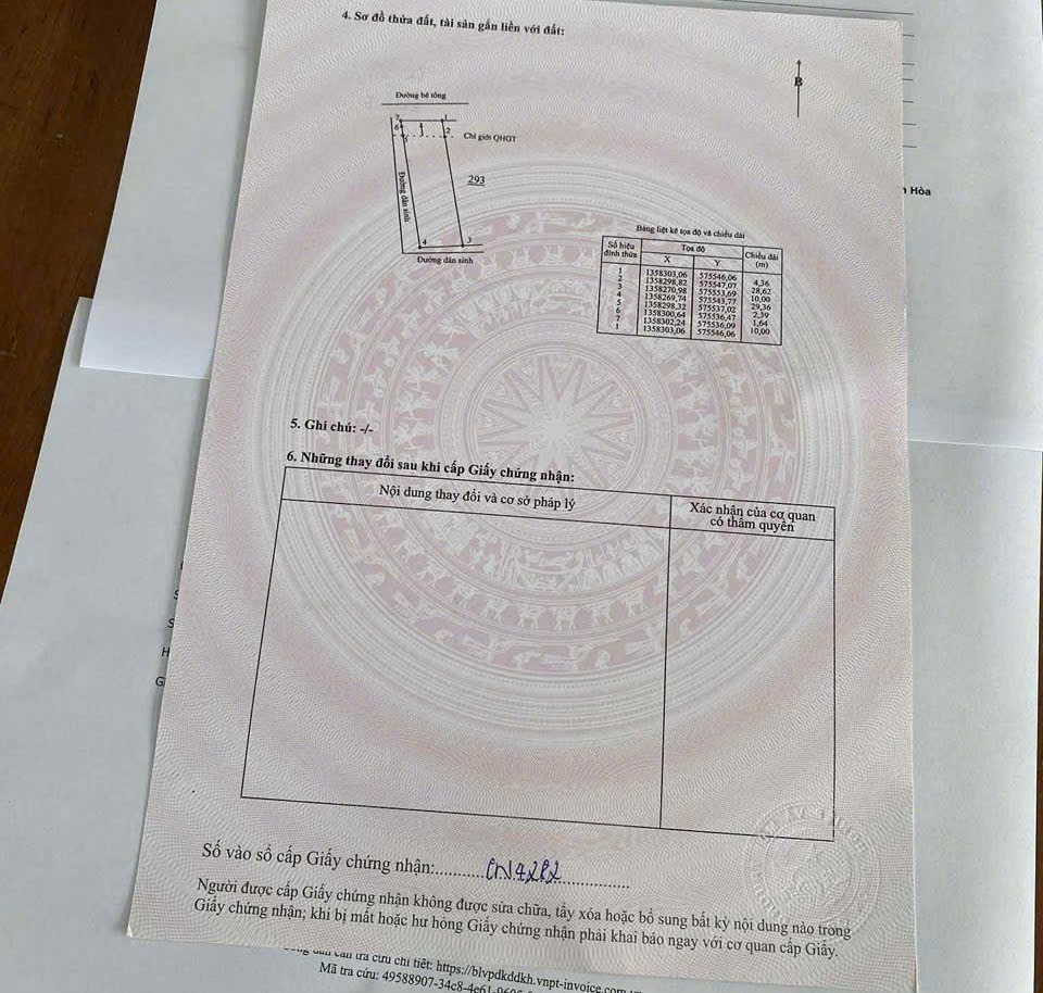 Bán đất Sông Cầu thôn Đông ngay trung tâm xã - đường thông 3 mặt tiền đường thoáng mát 10