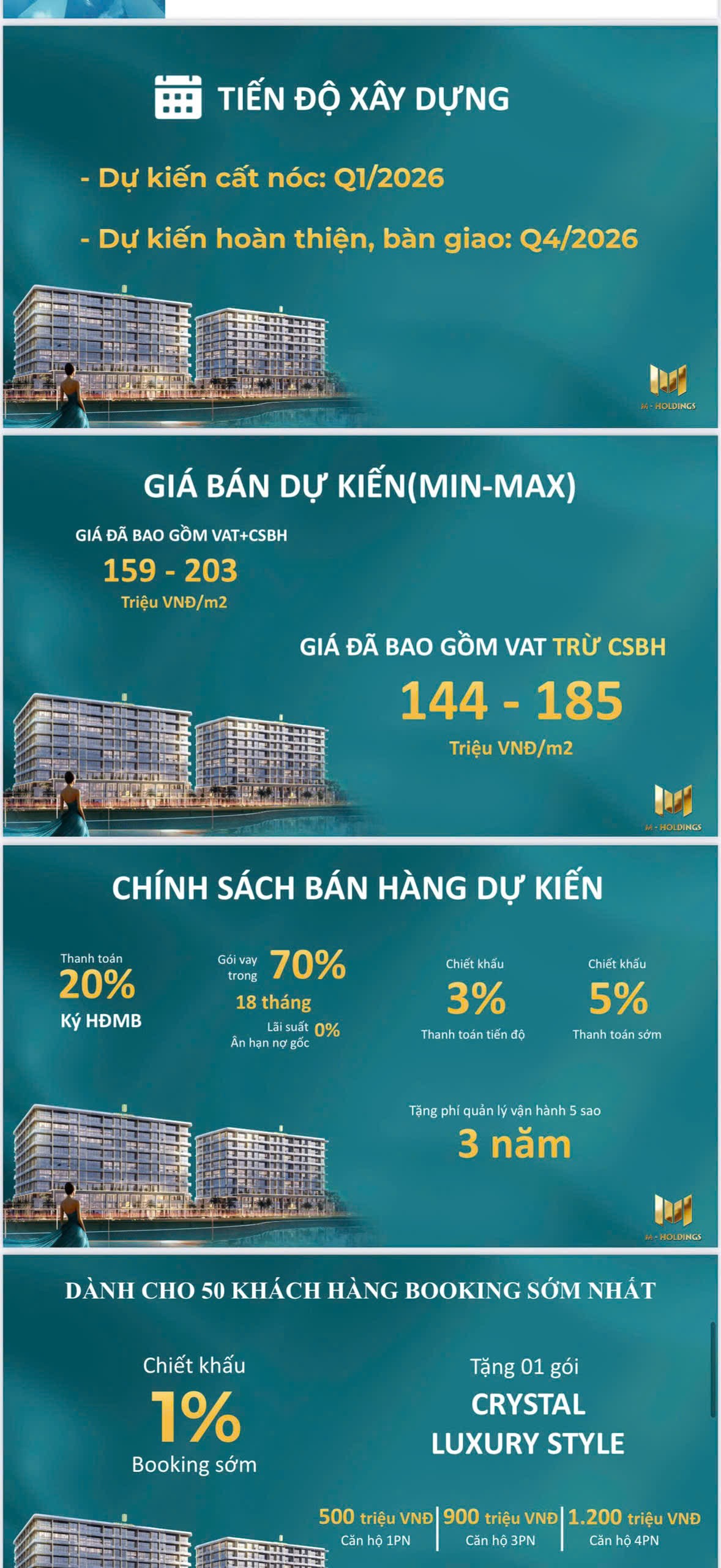 Mở bán biệt thự trên không NOBLE CRYSTAL Long Biên ngay gần Vinhomes Riverside 5