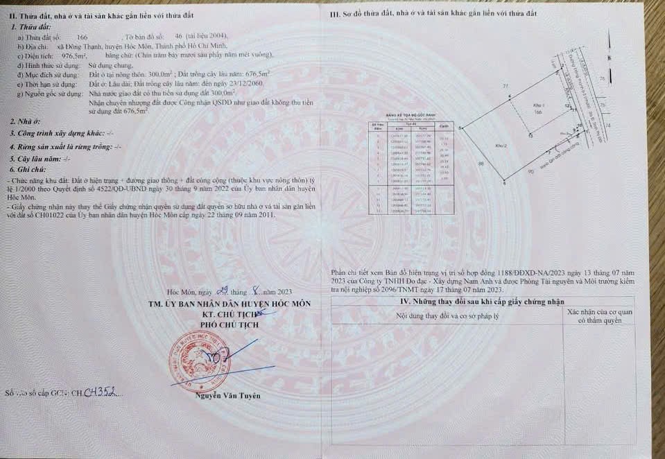 SIÊU PHẨM ĐẤT MẶT TIỀN ĐÔNG THẠNH 6-3, ĐÃ CÓ GPXD & SAN LẤP CAO