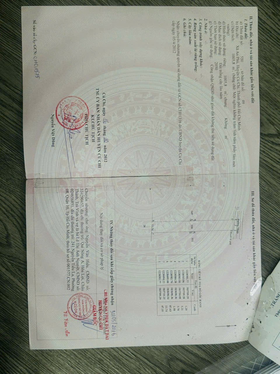 BÁN GẤP KHU DU LỊCH SINH THÁI VƯỜN ĐANG HOẠT ĐỘNG MT NHỰA CỦ CHI GIÁ TỐT 5