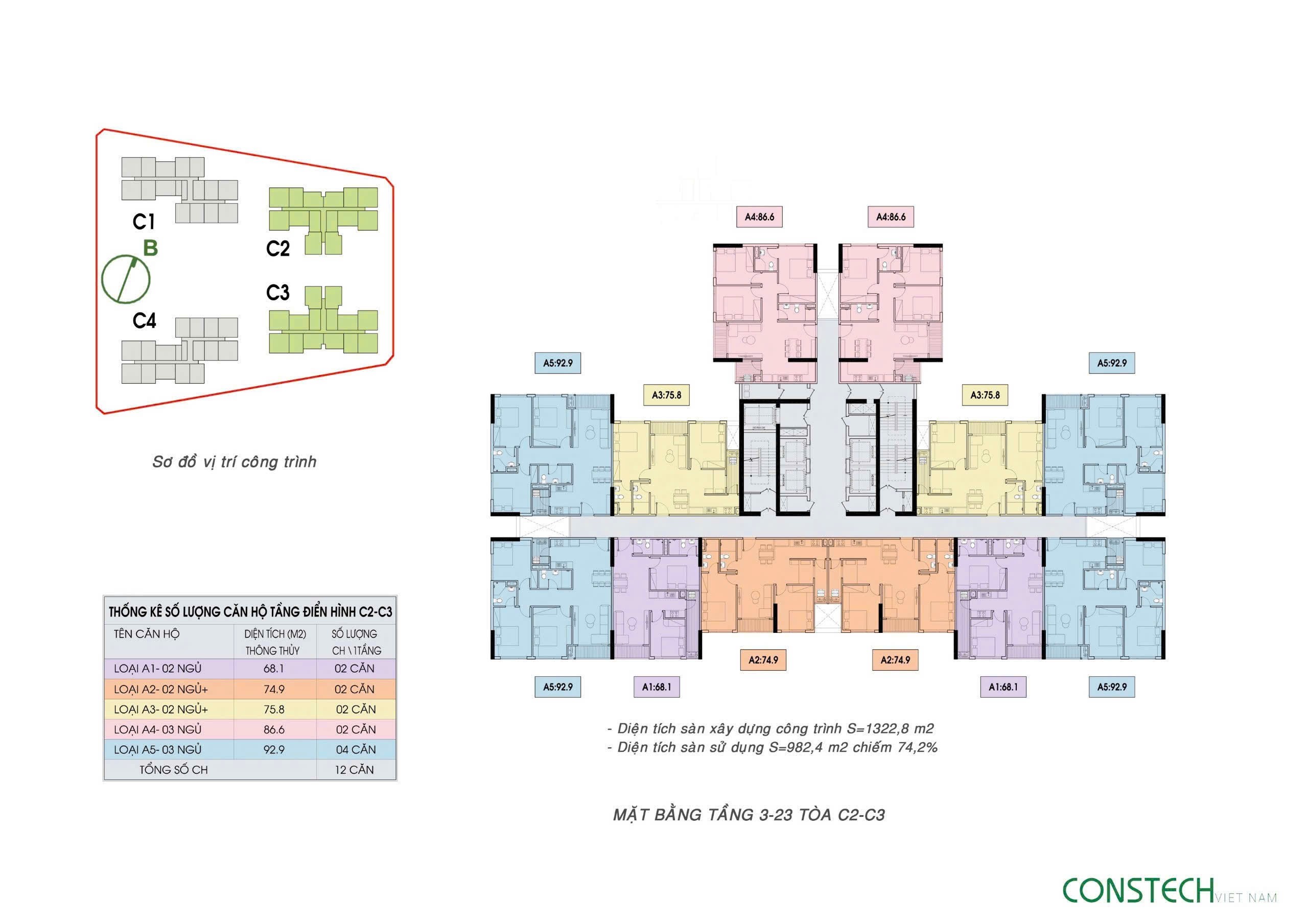 Hơn 300 căn hộ trong bảng hàng độc quyền An Bình Home Land mở bán đợt đầu giá tố nhất LH; 2