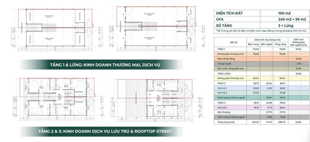 Bảng Giá Chính Thức Của Dự Án Mozzadiso | Mỹ Gia Gói - Chiết Khấu Siêu Ưu Đãi 3