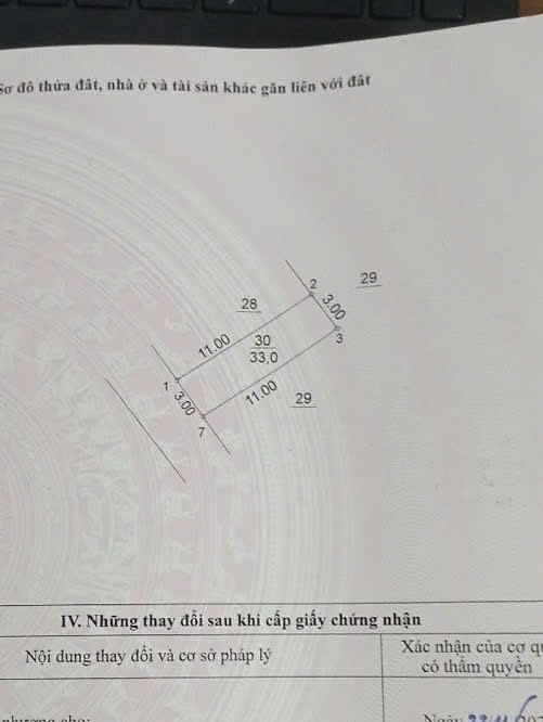 NHỈNH 5 TỶ NHÀ ĐEPH HUYỀN KỲ HÀ ĐÔNG_ ÔTÔ TRÁNH _LÔ GÓC_ ĐẦY ĐỦ TIỆN ÍCH_ GẦN CÁC TRƯỜNG ĐẠI HỌC