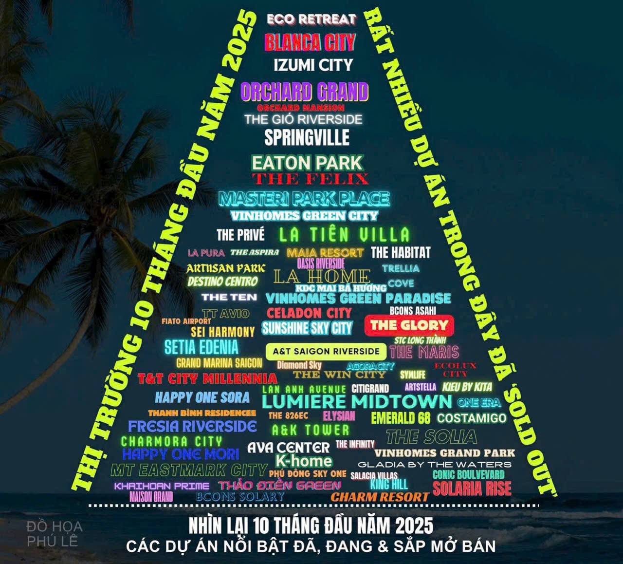 Cần bán Nhà mặt tiền Phường Thảo Điền, Quận 2, Diện tích 132m², Giá 051 Tỷ 3