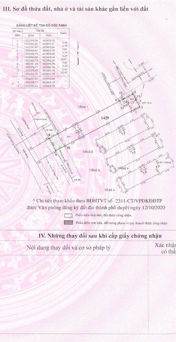 TÒA NHÀ VĂN PHÒNG (11x36) – MẶT TIỀN THẠNH XUÂN 22, Q12 – CÓ ĐIỆN NLMT, BAO SÀI 4