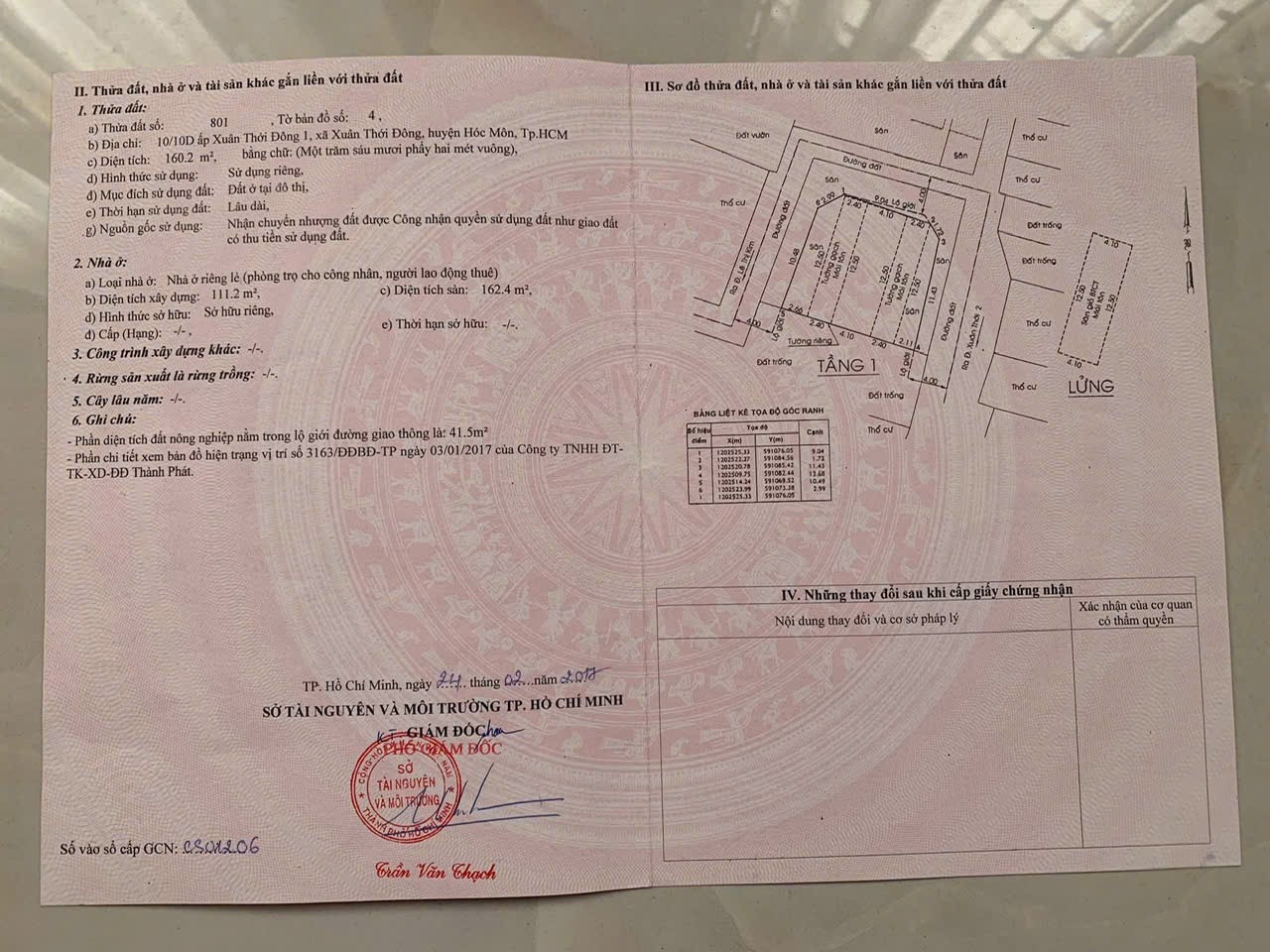 HÀNG SIÊU HIẾM DÃY TRỌ 2 MẶT TIỀN SHR NGAY TRUNG TÂM XUÂN THỚI ĐÔNG, HÓC MÔN! 4