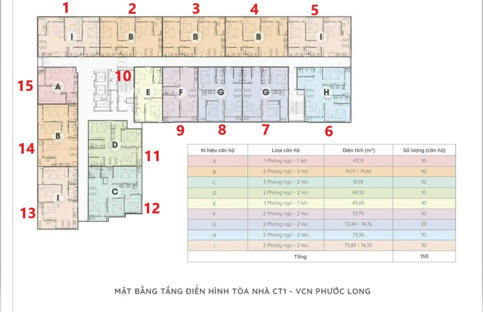 BÁN CĂN HỘ CT1 VCN PHƯỚC LONG, NHA TRANG, KHÁNH HÒA, GIÁ CHỈ TỪ 1,5 TỶ/CĂN 8