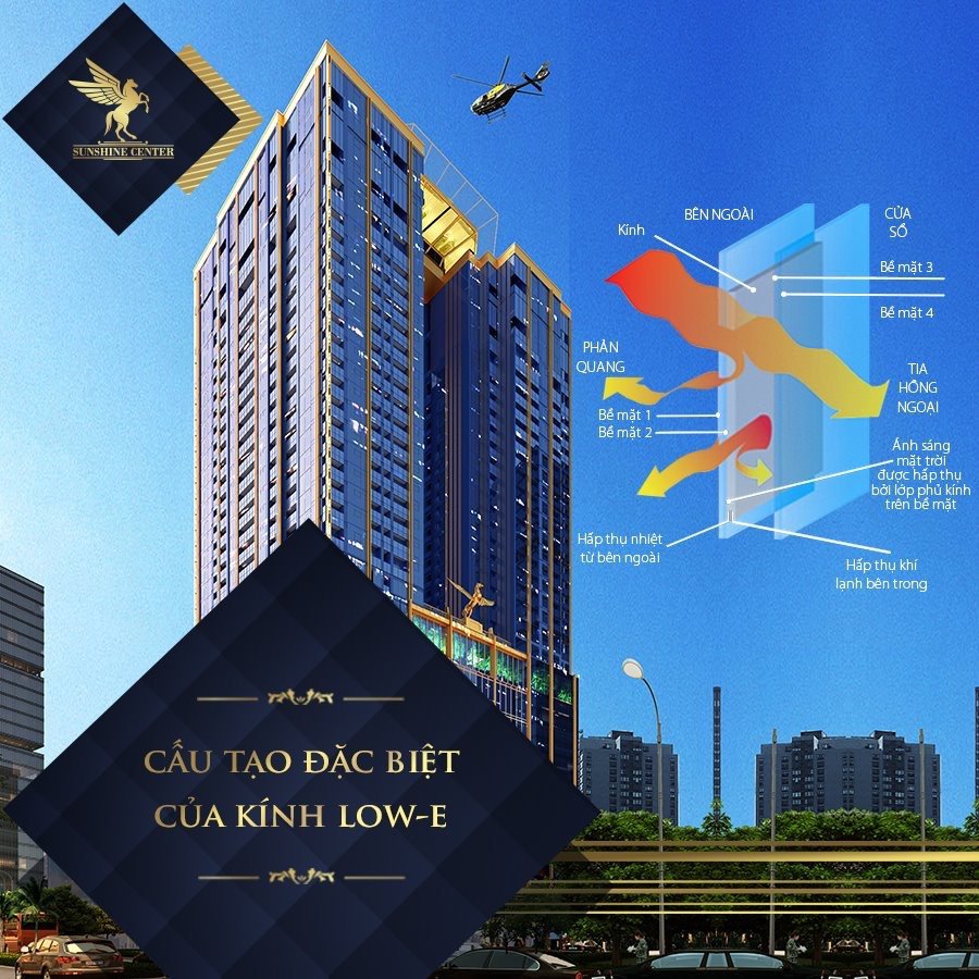 Cần bán Căn hộ chung cư dự án Sunshine Center, Diện tích 145m², Giá 05252 Triệu 4