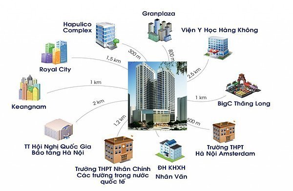 Cần bán Căn hộ chung cư dự án Hà Nội Center Point, Diện tích 82m², Giá 52.000.000 Triệu/m² 2