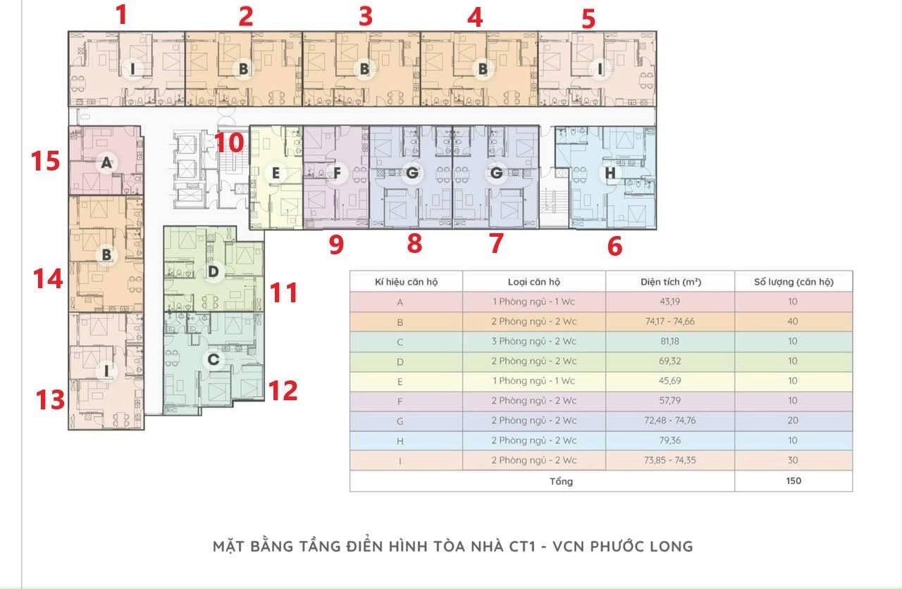 Cần bán Căn hộ chung cư dự án Khu đô thị mới Phước Long, Diện tích 50m², Giá 1.4 Tỷ 7