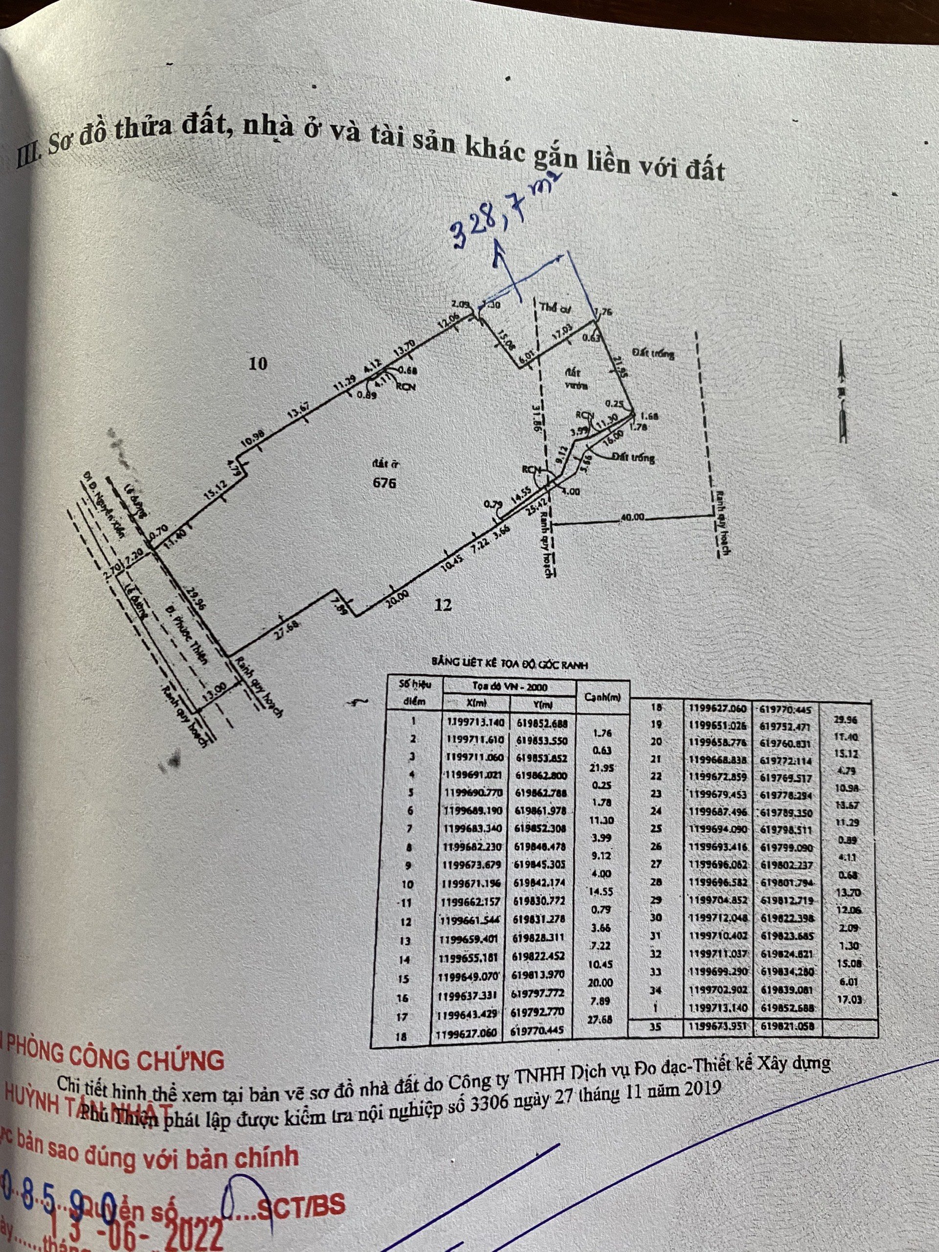 BĐS HUNGIVLAND Lô đất MT đường phước thiện, Long Bình, TP. Thủ Đức 22/12/2022 4