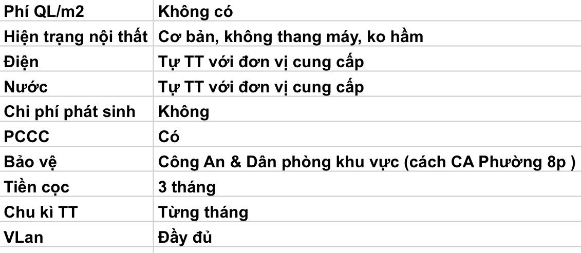 Cho thuê Mặt bằng đường Đỗ Xuân Hợp, Phường Phước Long B, Diện tích 250m², Giá 80 Triệu/tháng 2