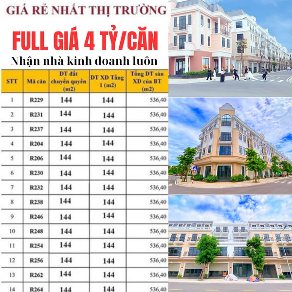 Biệt thự, shophouse Thành Phố CỬA KHẨU kinh doanh sầm uất quanh năm. SẴN HĐ THUÊ 5 năm 2,5 tỷ. 2