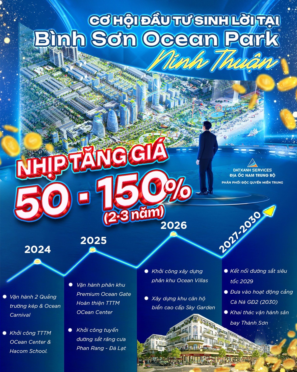 Cần bán Nhà mặt tiền dự án Dự án khu đô thị mới Bình Sơn Ocean Park, Diện tích 451m² 6