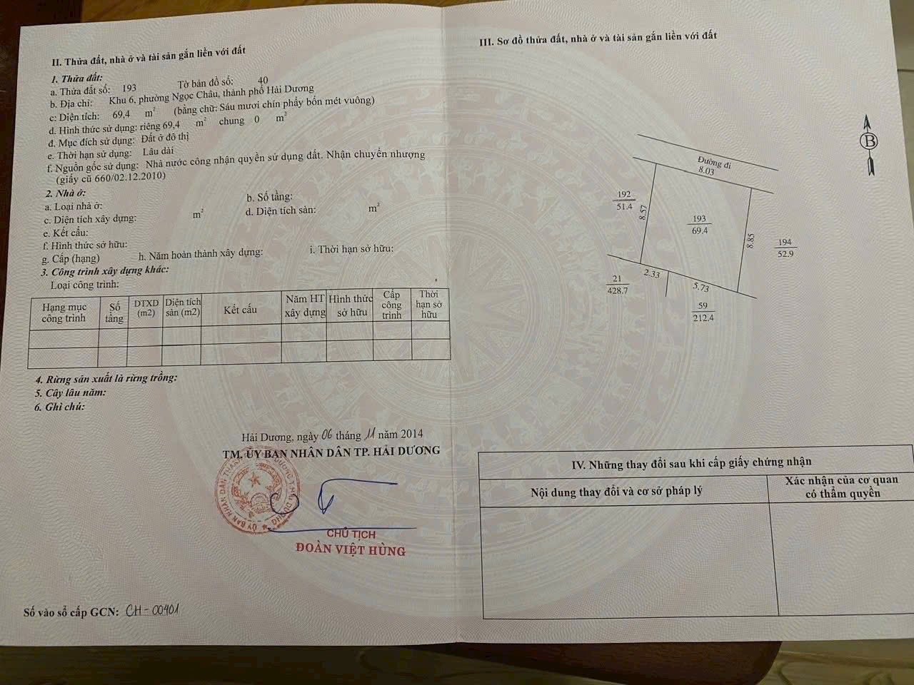 Bán đất ngõ phố Tống Duy Tân, ph Ngọc Châu, TP HD, 69.4m2, mt 8.03m, chỉ 1 tỷ 990