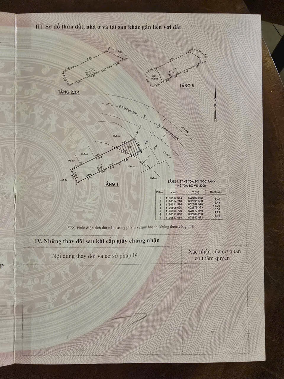 Bán mặt tiền kinh doanh 88 nguyên hồng p1 gò vấp 2