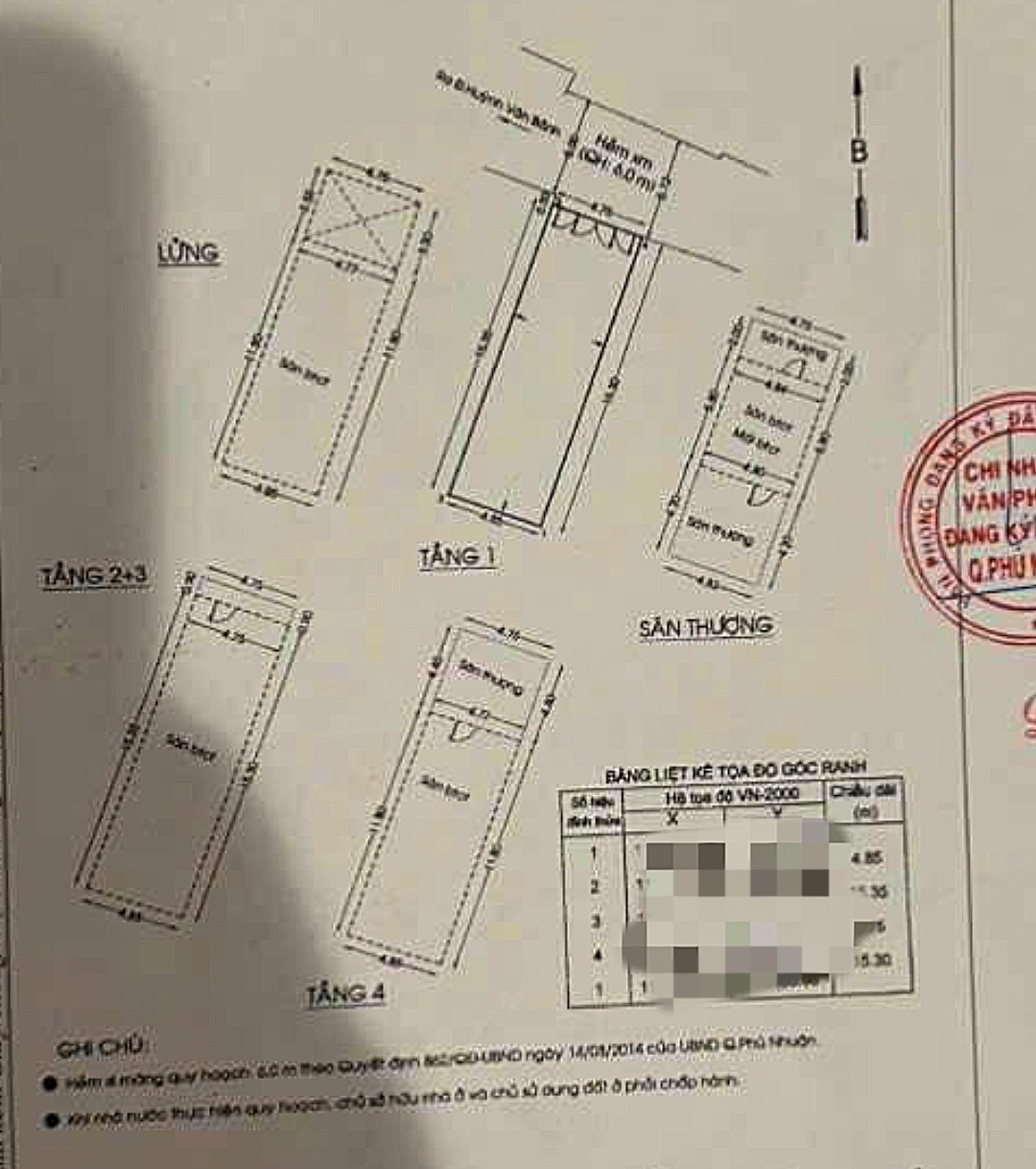 CHDV 6 TẦNG THANG MÁY PHÚ NHUẬN - 14 PHÒNG - 75m2 NỞ HẬU - DÒNG TIỀN 70TR/THÁNG