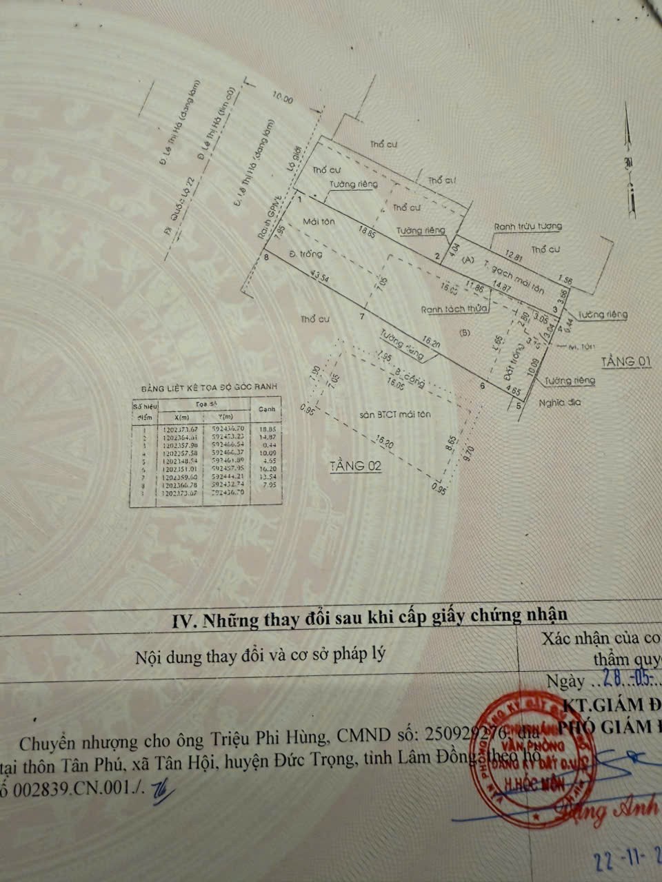 BÁN GẤP NHÀ MẶT TIỀN LÊ THỊ HÀ – HÓC MÔN – HÀNG HIẾM GIỮA TRUNG TÂM!