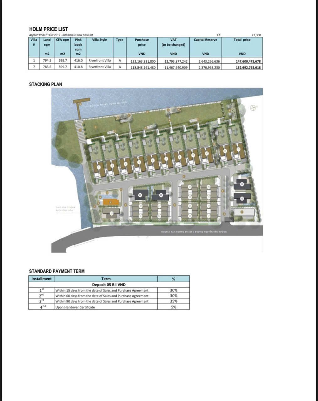 Cho thuê Nhà mặt tiền Phường Thủ Thiêm, Quận 2, Diện tích 170m², Giá 0144 Triệu/tháng 5