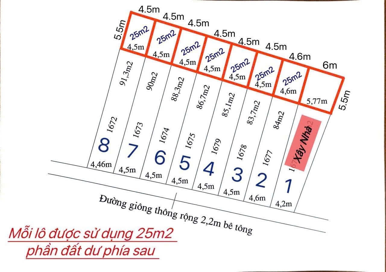 Bán 8 lô thổ cư xã Mỹ Lộc, Cần Giuộc dt 103.5m2 giá 860 triệu / lô 3