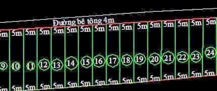 Bán 10 lô F0 thổ cư xã Đức Hòa Thượng , Đức Hòa dt 120m2 giá 960 triệu / lô