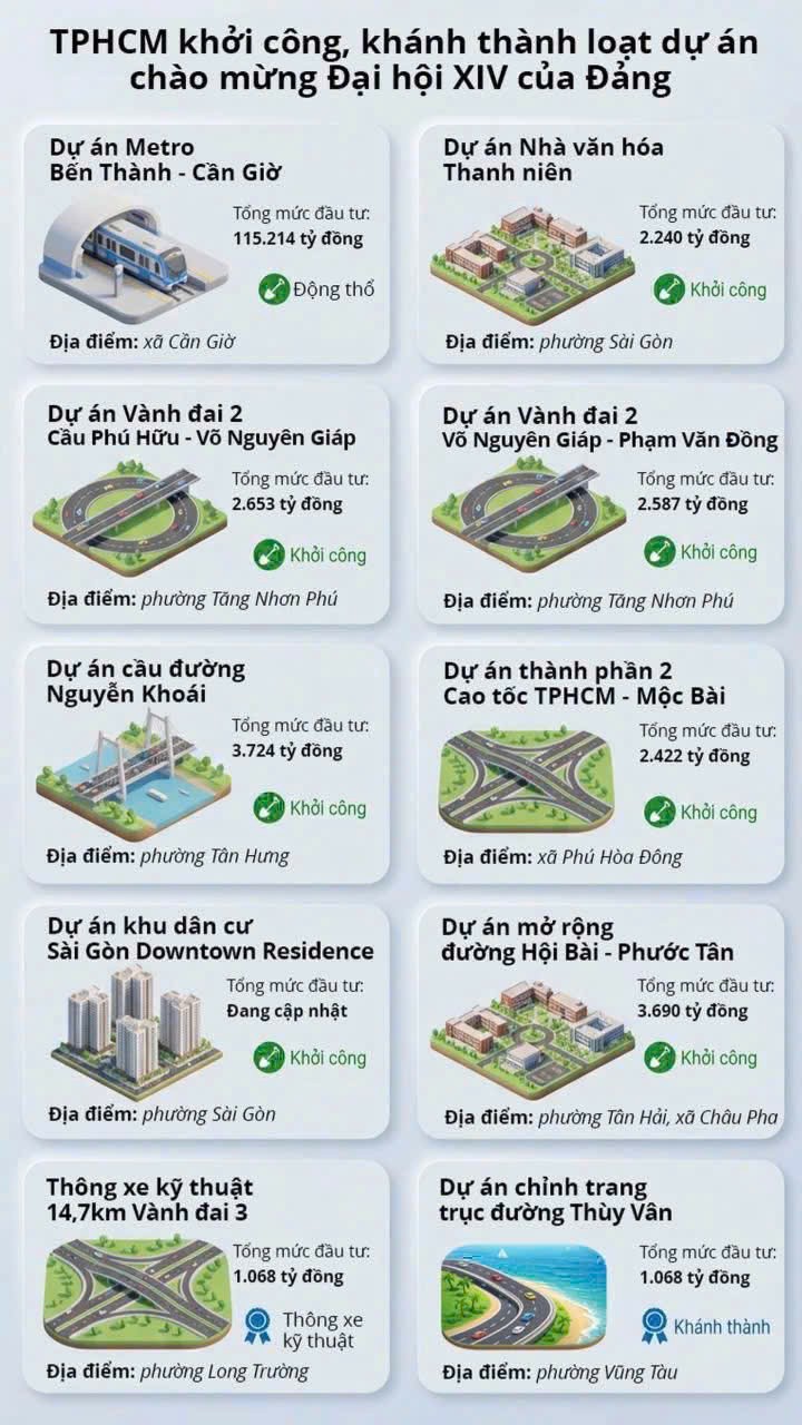 Cần bán Đất Phường Phước Long B, Quận 9, Diện tích 95m², Giá 8.6 Tỷ 2