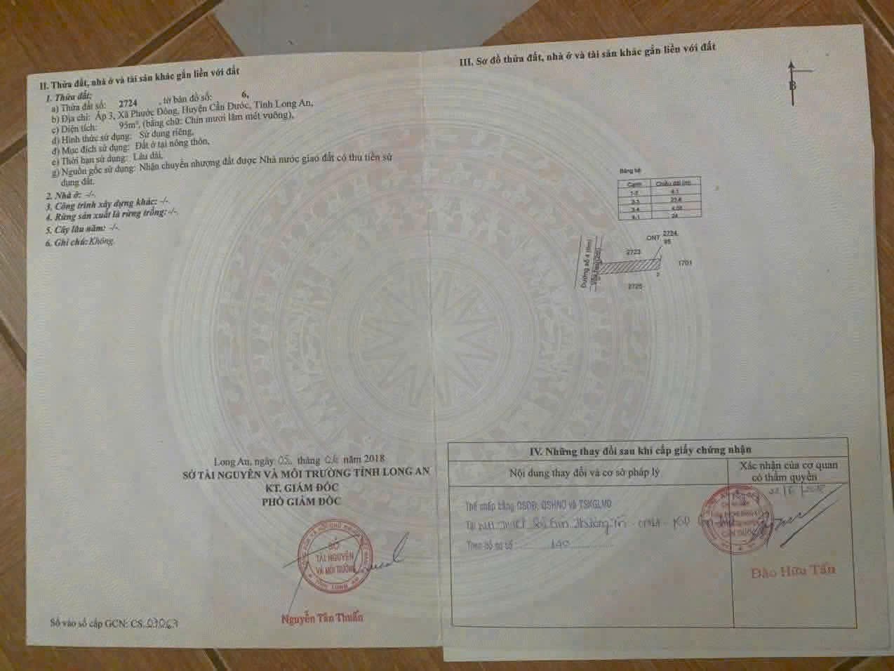 Nền đất ngộp 95m2 kdc Nam Phong Ecotown bán lỗ vốn 790tr 5